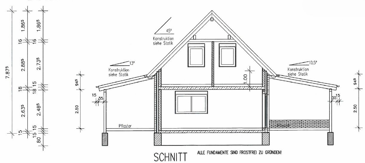 Schnitt