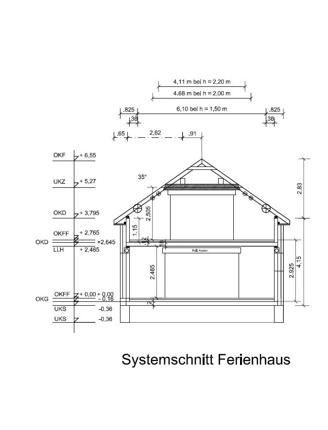 Schnitt