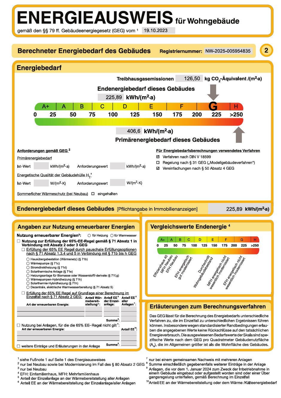 EAW2