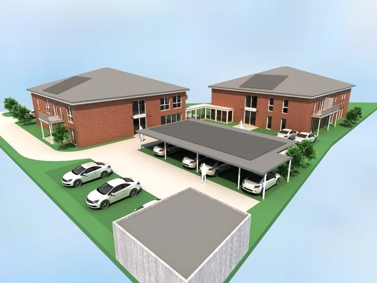 Visualisierung Visualisierung