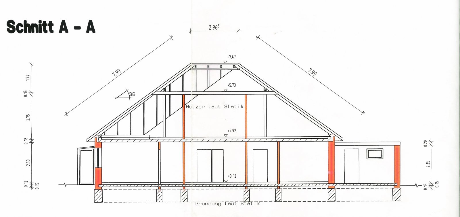 Schnitt A-A Schnitt A-A