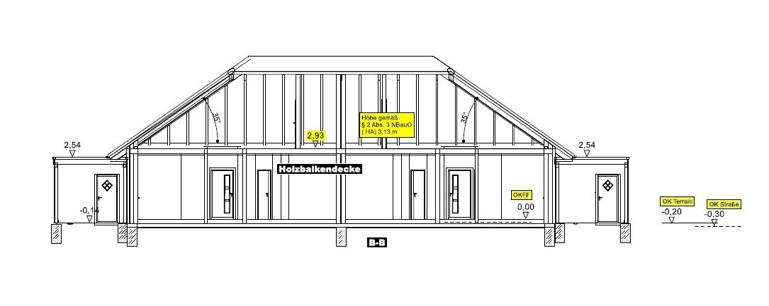 Schnitt B-B Schnitt B-B