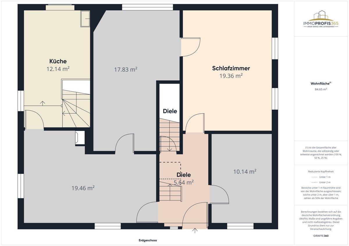 Erdgeschoss Erdgeschoss