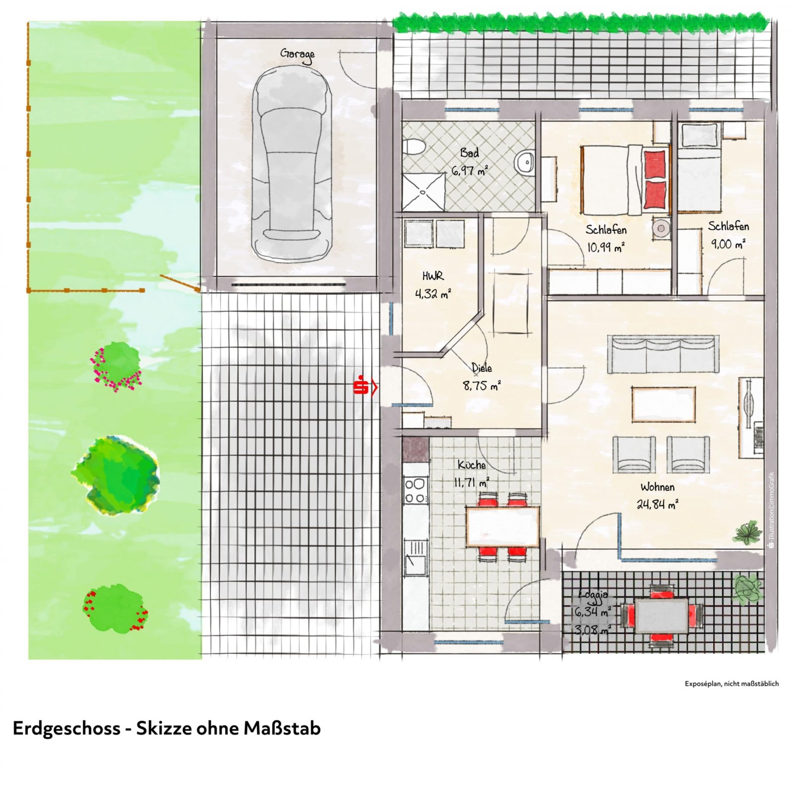Grundriss Ergeschoss Grundriss Ergeschoss