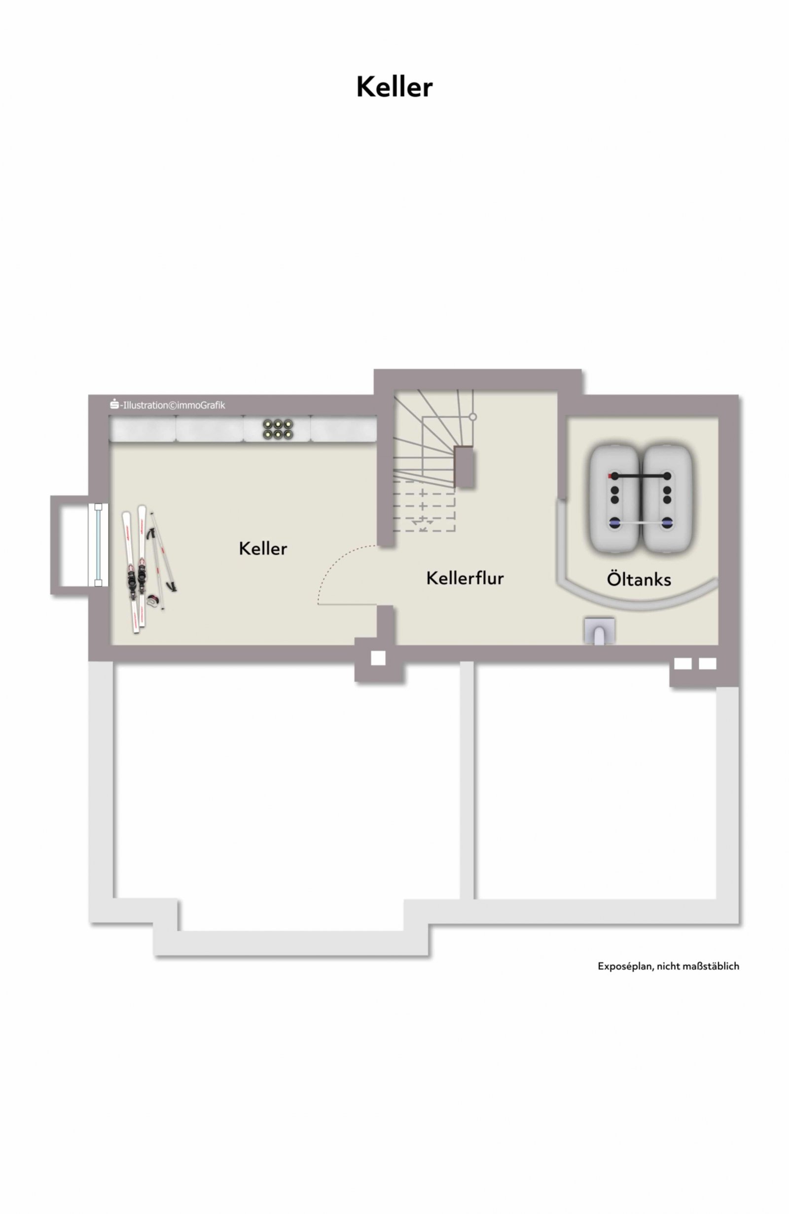 Keller