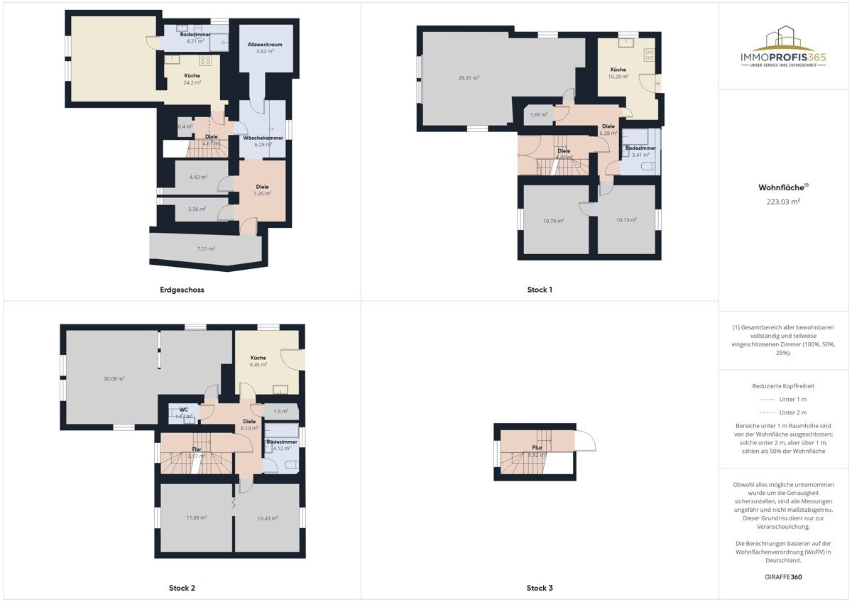 CAM03586G0-PR0048-BUILD01 CAM03586G0-PR0048-BUILD01