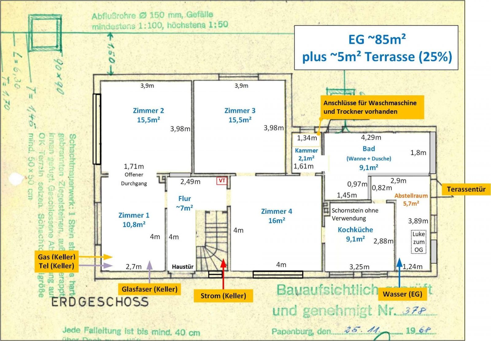 Grundriss EG Grundriss EG