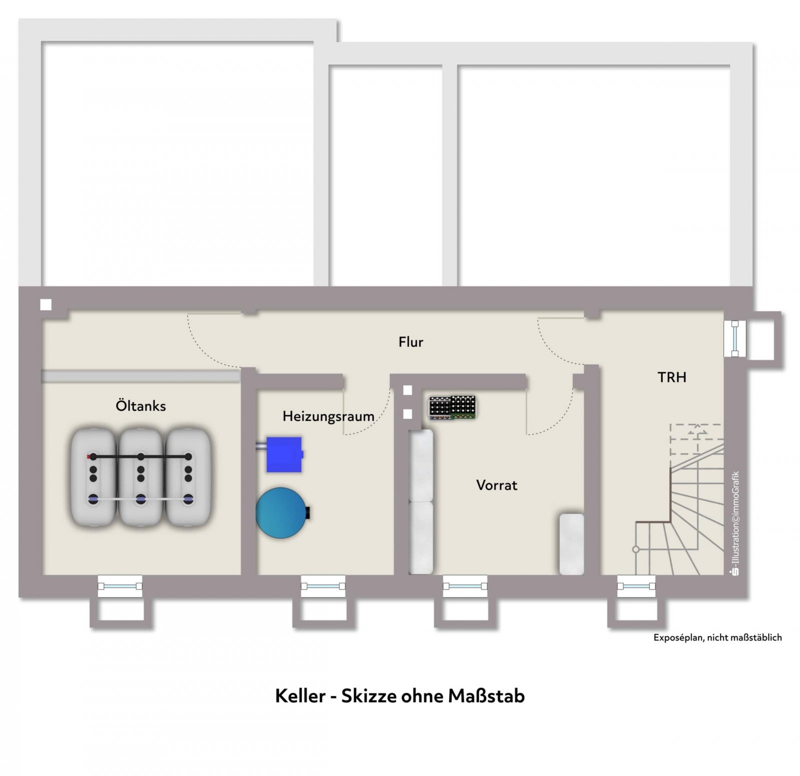 Grundriss KG