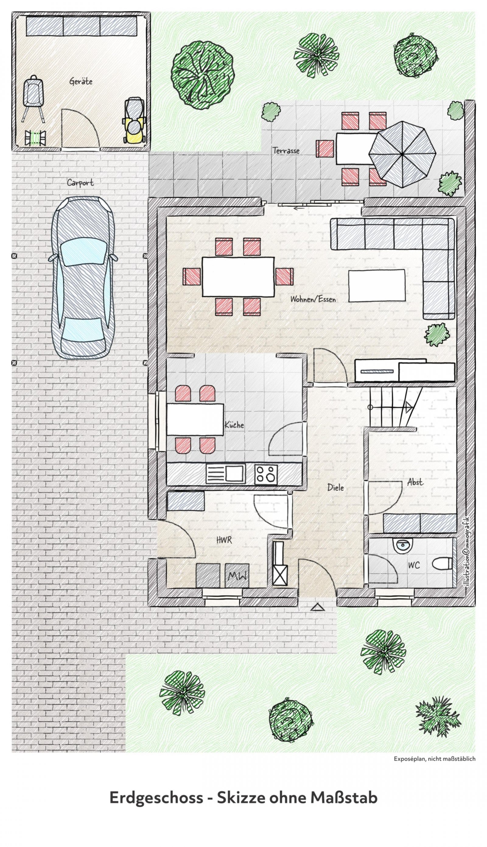 Grundriss Ergeschoss Grundriss Ergeschoss