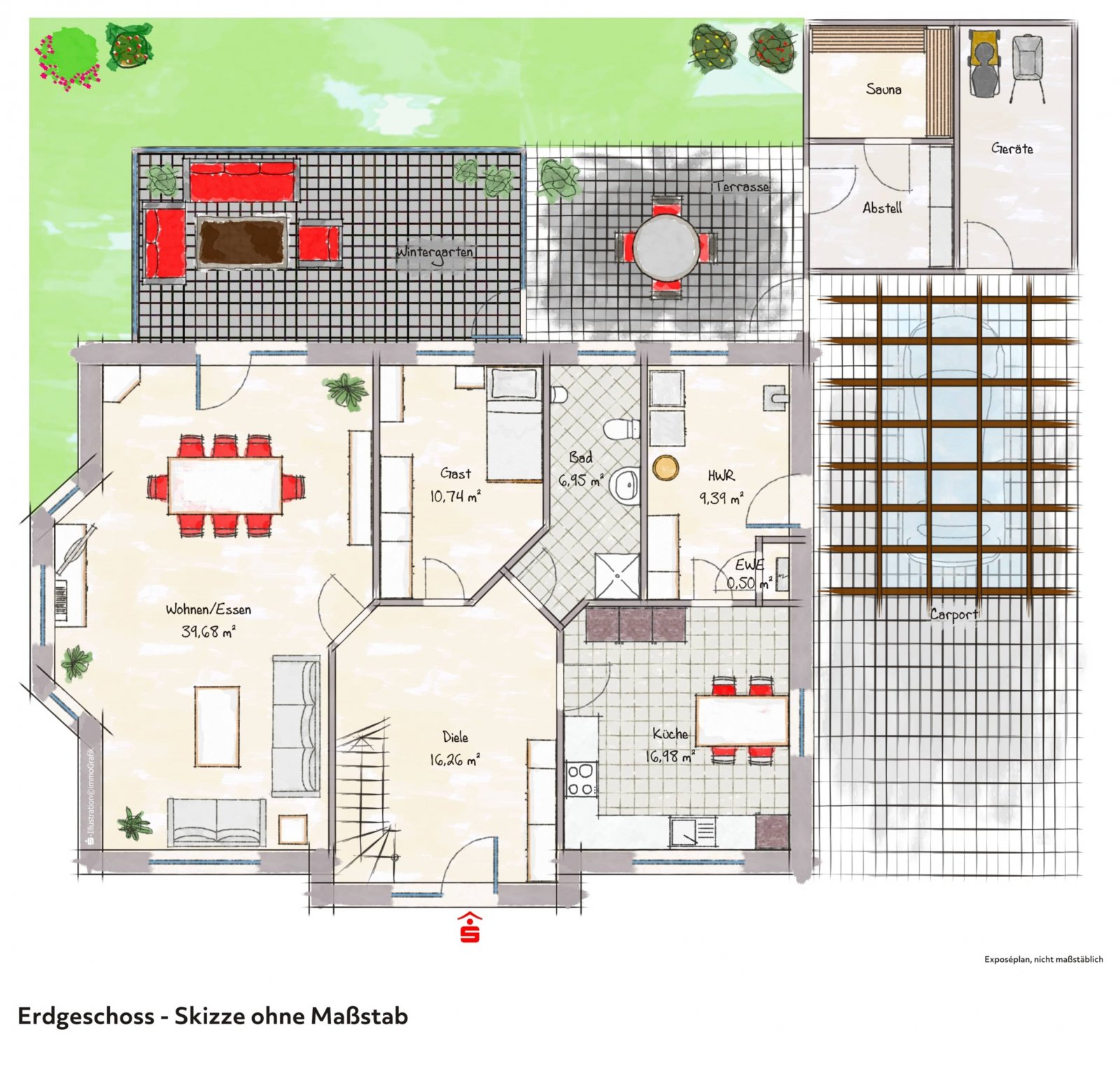 Grundriss Erdgeschoss Grundriss Erdgeschoss