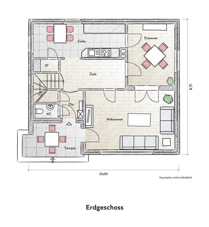 Erdgeschoss